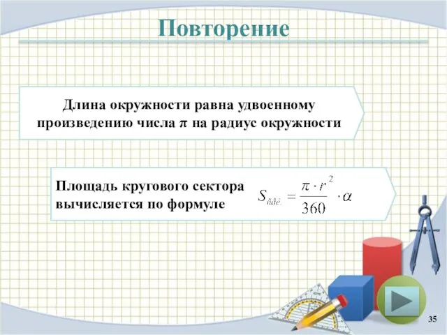 Повторение Длина окружности равна удвоенному произведению числа π на радиус окружности Площадь