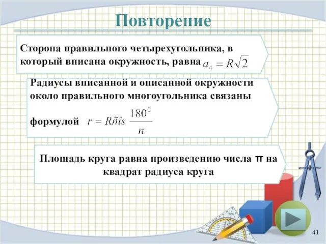 Повторение Сторона правильного четырехугольника, в который вписана окружность, равна Радиусы вписанной и