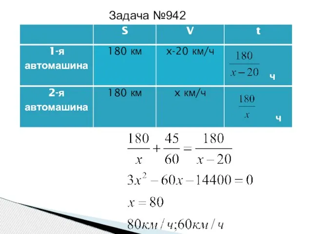 . Задача №942