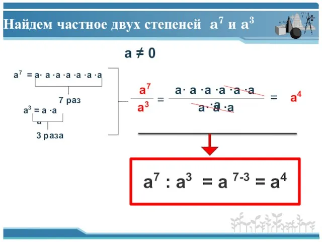 Найдем частное двух степеней a7 и a3 a7 = a· a ·a