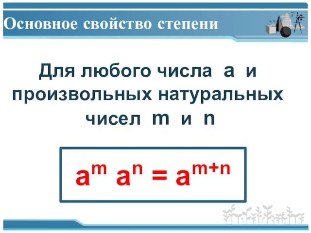 Основное свойство степени Для любого числа a и произвольных натуральных чисел m