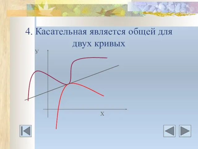 4. Касательная является общей для двух кривых У Х