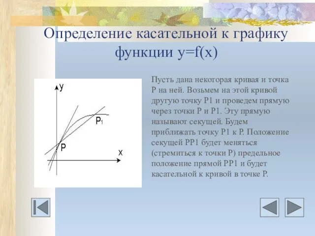 Определение касательной к графику функции у=f(х) Пусть дана некоторая кривая и точка