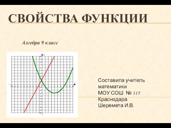 Презентация на тему Свойства функции (9 класс)