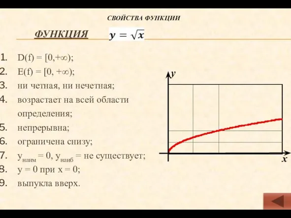 Функция D(f) = [0,+∞); Е(f) = [0, +∞); ни четная, ни нечетная;