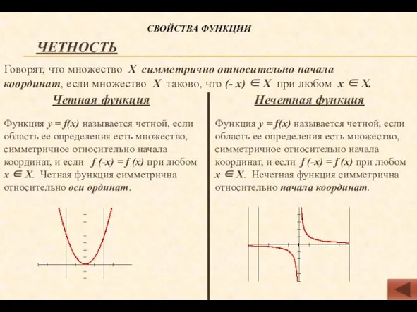 Свойства функции ЧЕТНОСТЬ Говорят, что множество Х симметрично относительно начала координат, если