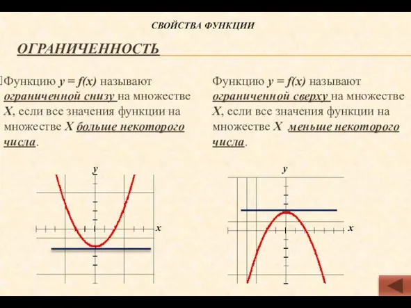 Ограниченность Функцию у = f(х) называют ограниченной снизу на множестве Х, если