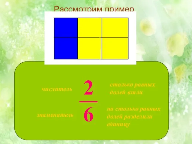 числитель знаменатель столько равных долей взяли на столько равных долей разделили единицу Рассмотрим пример