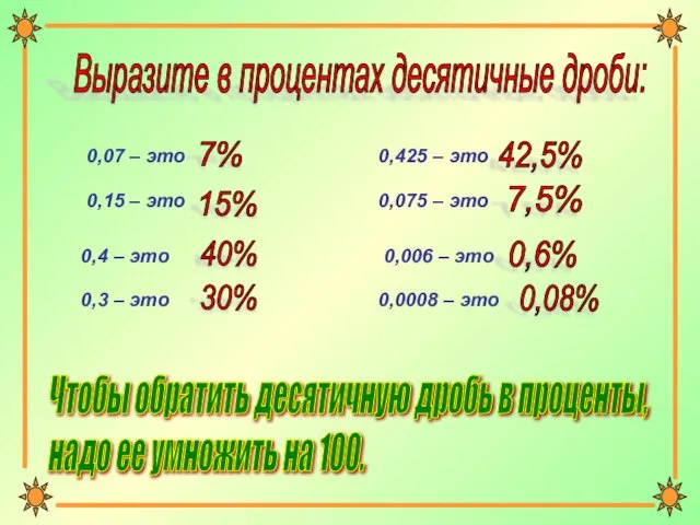 Выразите в процентах десятичные дроби: 0,07 – это 7% 0,15 – это