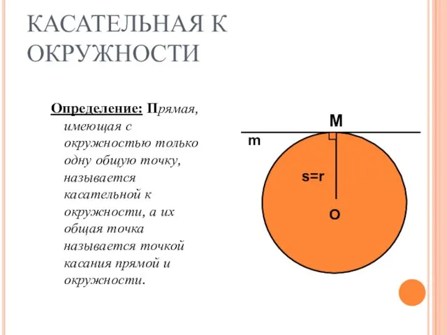 КАСАТЕЛЬНАЯ К ОКРУЖНОСТИ Определение: Прямая, имеющая с окружностью только одну общую точку,