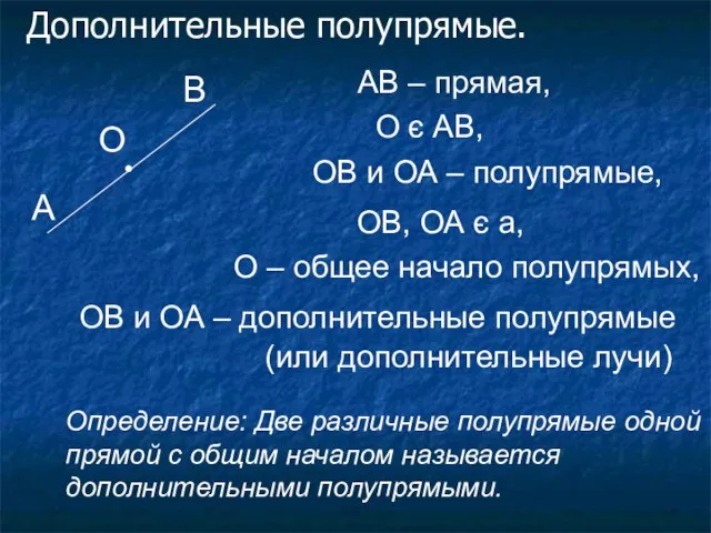 А В О Определение: Две различные полупрямые одной прямой с общим началом