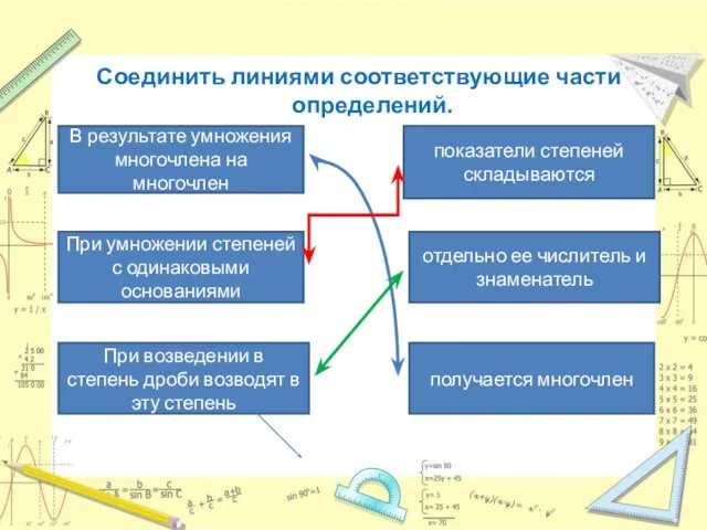 Соединить линиями соответствующие части определений. В результате умножения многочлена на многочлен получается