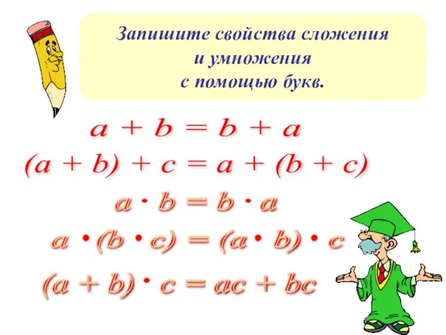 Запишите свойства сложения и умножения с помощью букв. a + b =