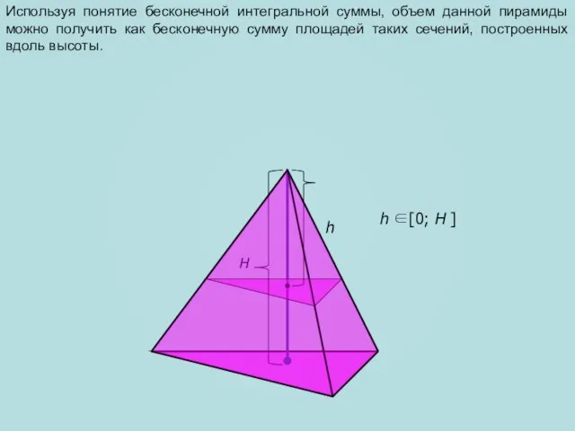 h H Используя понятие бесконечной интегральной суммы, объем данной пирамиды можно получить