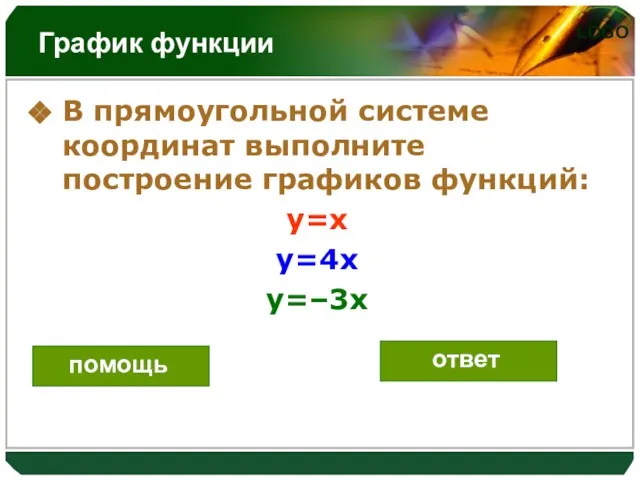 График функции В прямоугольной системе координат выполните построение графиков функций: y=x y=4x y=–3x