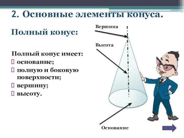 2. Основные элементы конуса. Полный конус имеет: основание; полную и боковую поверхности;