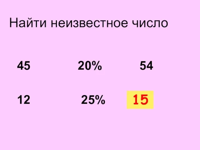 Найти неизвестное число 45 20% 54 12 25% ? 15