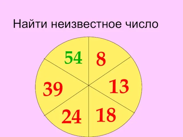 Найти неизвестное число 8 13 18 24 39 ? 54