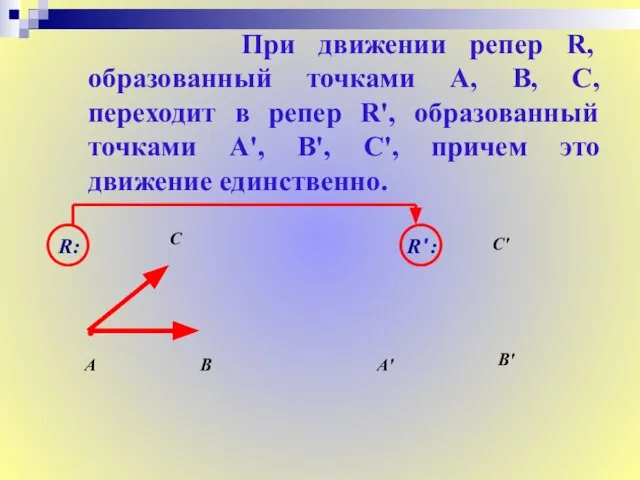 При движении репер R, образованный точками A, В, С, переходит в репер