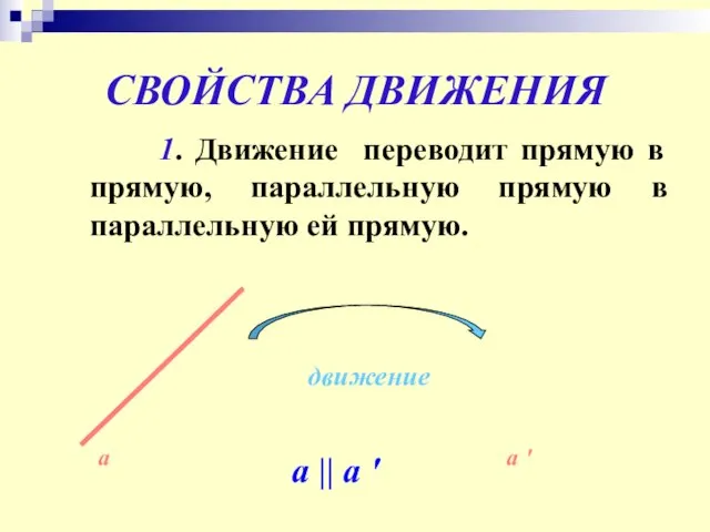 СВОЙСТВА ДВИЖЕНИЯ 1. Движение переводит прямую в прямую, параллельную прямую в параллельную