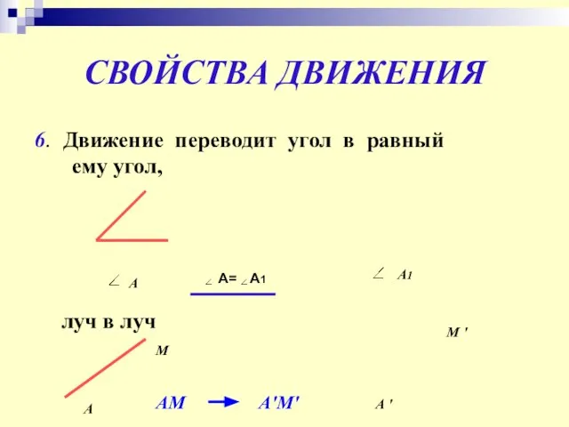 СВОЙСТВА ДВИЖЕНИЯ 6. Движение переводит угол в равный ему угол, луч в