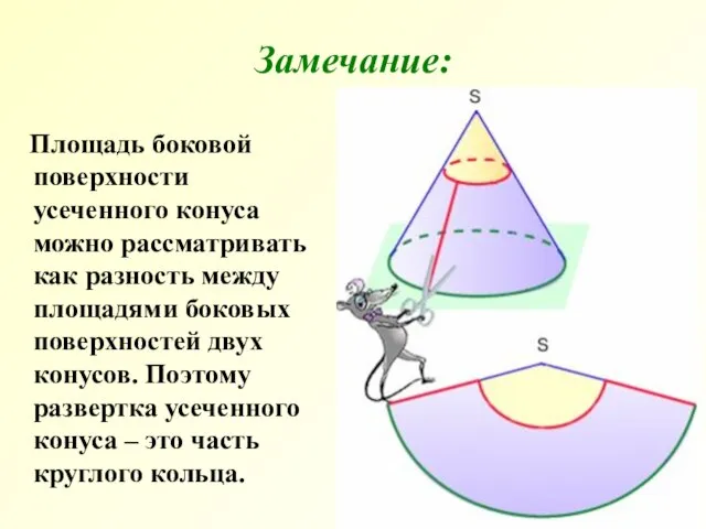 Площадь боковой поверхности усеченного конуса можно рассматривать как разность между площадями боковых