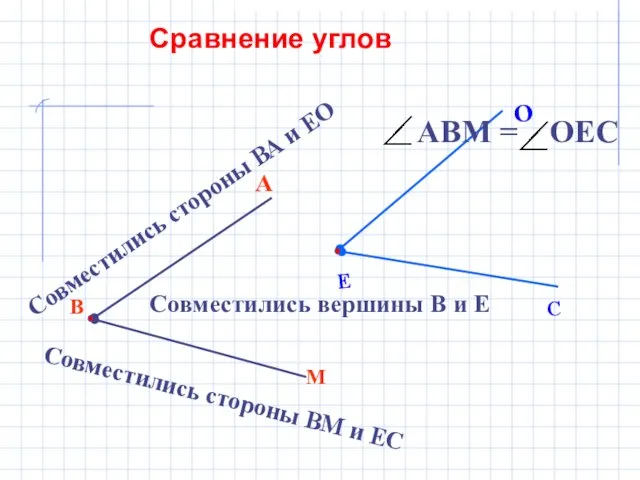 В М А Совместились вершины В и Е Совместились стороны ВА и