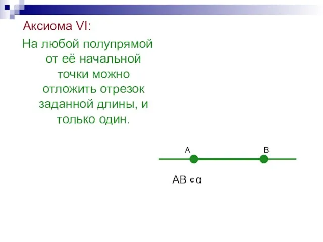 Аксиома VI: На любой полупрямой от её начальной точки можно отложить отрезок