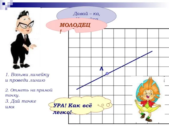 Давай – ка, Незнайка поработаем. 2. Отметь на прямой точку. 3. Дай