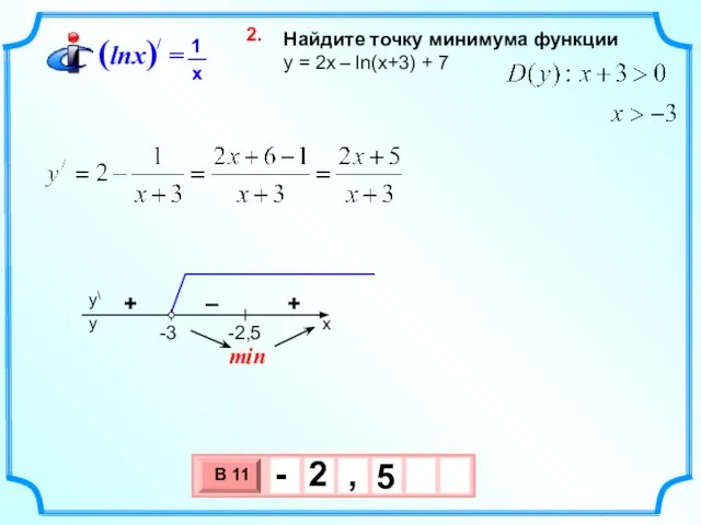 Найдите точку минимума функции y = 2х – ln(x+3) + 7 2. min