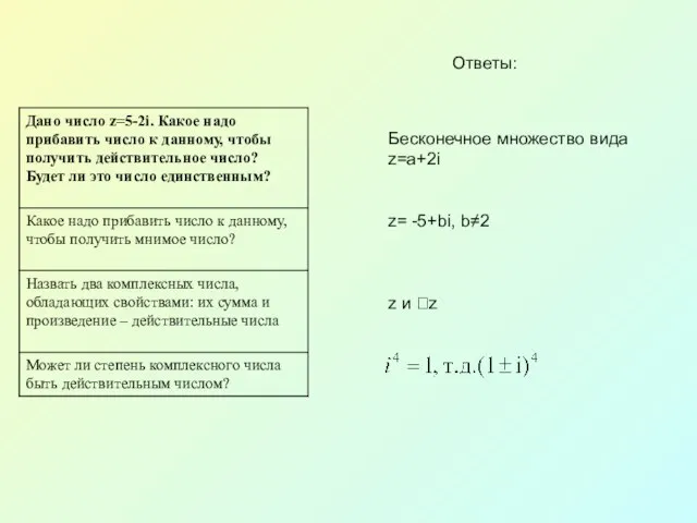 Ответы: Бесконечное множество вида z=a+2i z= -5+bi, b≠2 z и z