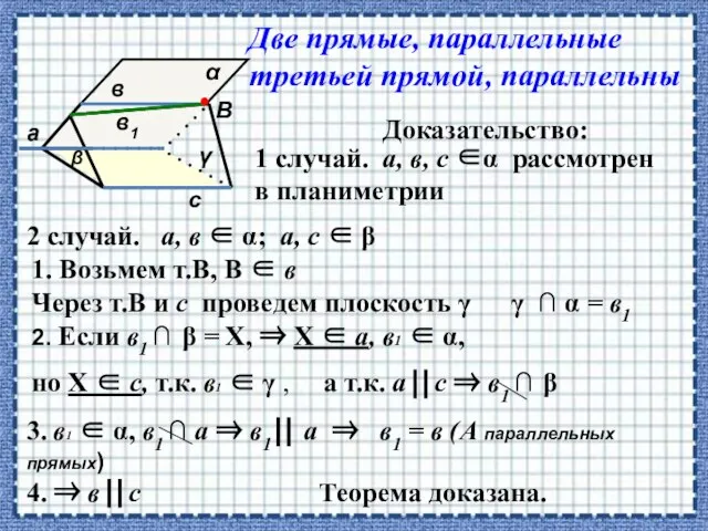 Доказательство: а с в1 в β α  В 1 случай. а,