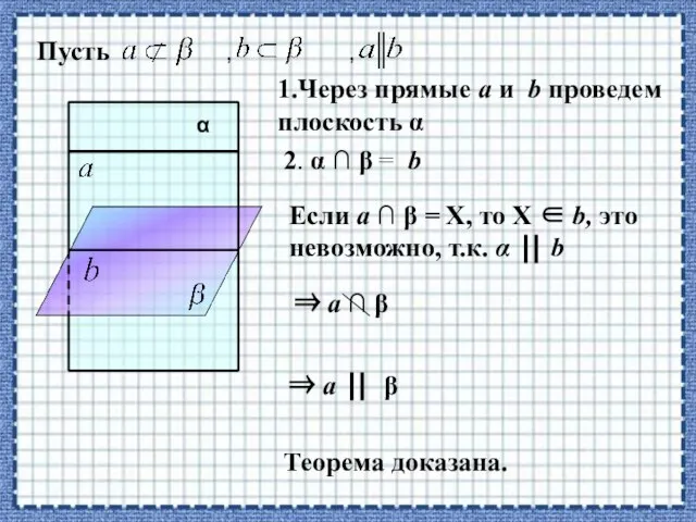 1.Через прямые a и b проведем плоскость α Пусть , , α