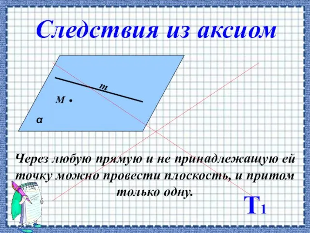 Через любую прямую и не принадлежащую ей точку можно провести плоскость, и