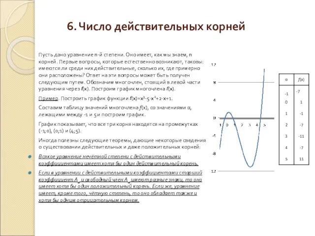 6. Число действительных корней Пусть дано уравнение n-й степени. Оно имеет, как