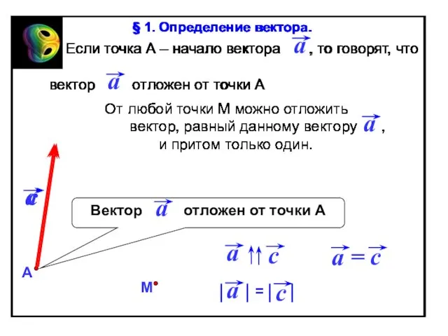 Если точка А – начало вектора , то говорят, что вектор отложен