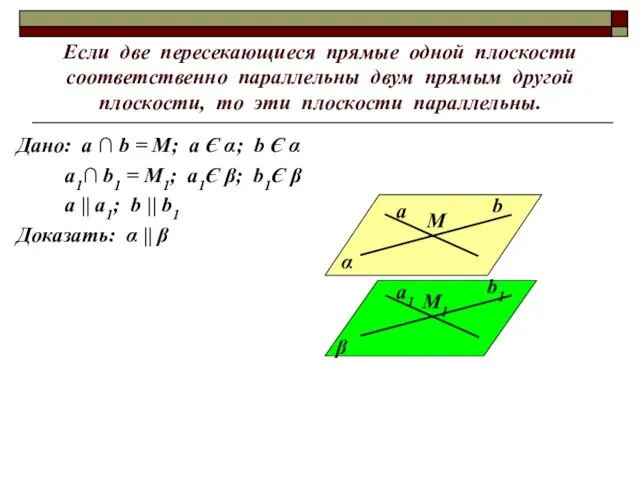 Если две пересекающиеся прямые одной плоскости соответственно параллельны двум прямым другой плоскости,