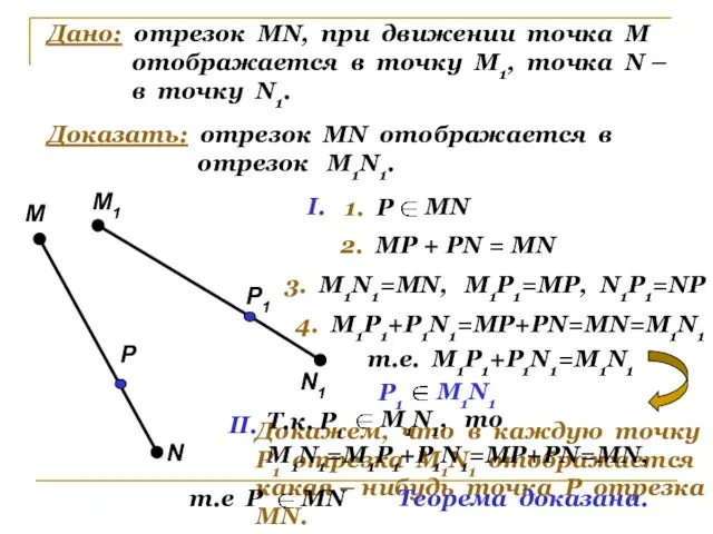 Дано: отрезок МN, при движении точка М отображается в точку М1, точка