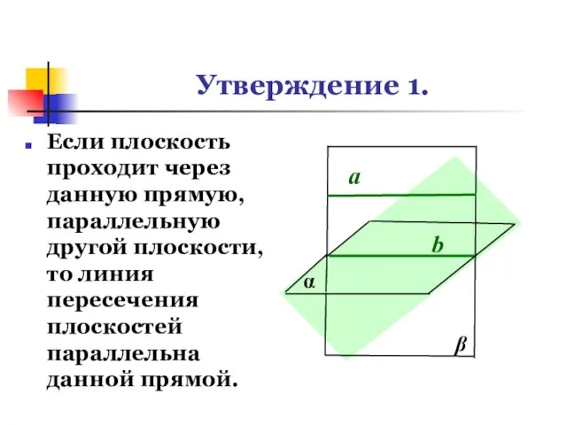 Утверждение 1. Если плоскость проходит через данную прямую, параллельную другой плоскости, то