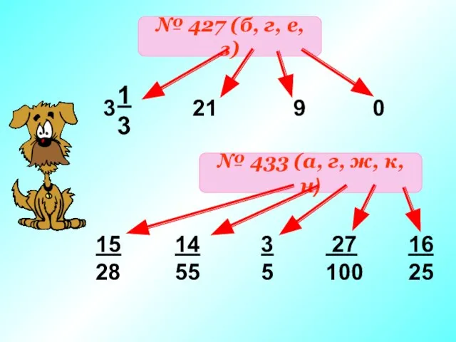 № 427 (б, г, е, з) 21 9 0 № 433 (а,