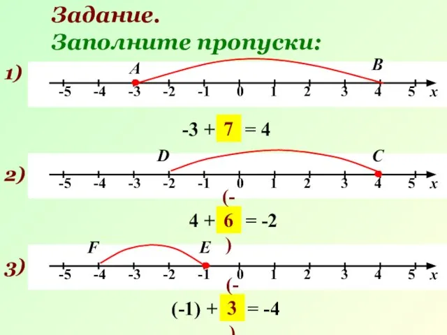 Задание. Заполните пропуски: 1) А -3 + … = 4 В 7