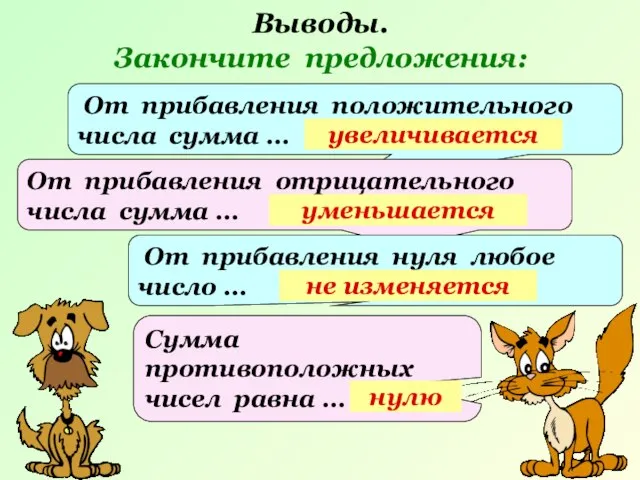 Выводы. Закончите предложения: От прибавления положительного числа сумма … увеличивается От прибавления