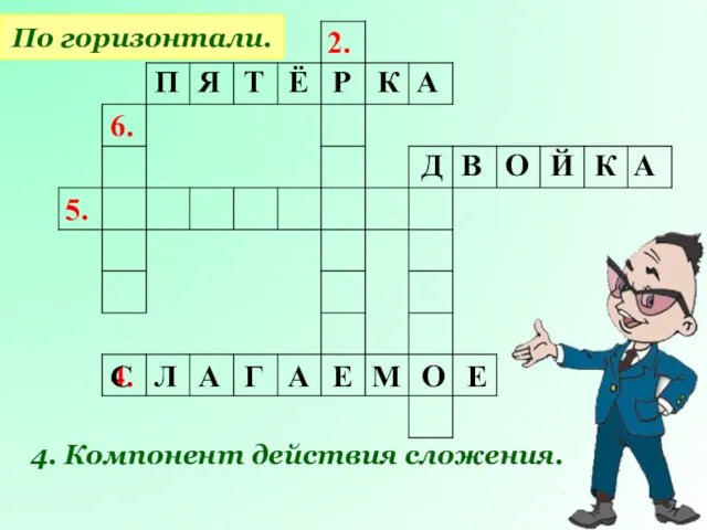 2. 6. 5. 4. По горизонтали. 4. Компонент действия сложения. П Я