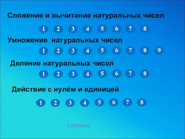 Сложение и вычитание натуральных чисел 1 2 3 4 5 6 7