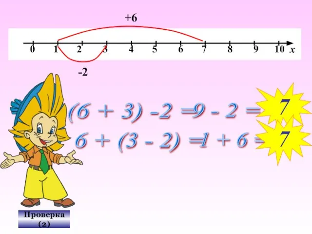 (6 + 3) -2 = 9 - 2 = Проверка(2) -2 7