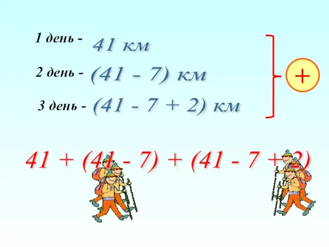 1 день - 2 день - 3 день - 41 км (41