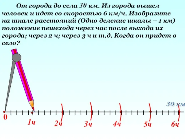 1ч От города до села 30 км. Из города вышел человек и