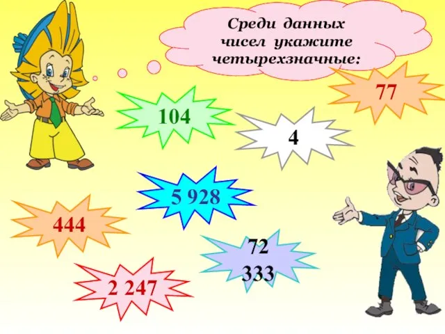 Среди данных чисел укажите четырехзначные: 444 104 5 928 2 247 72 333 77 4