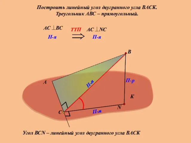 Построить линейный угол двугранного угла ВАСК. Треугольник АВС – прямоугольный. А В