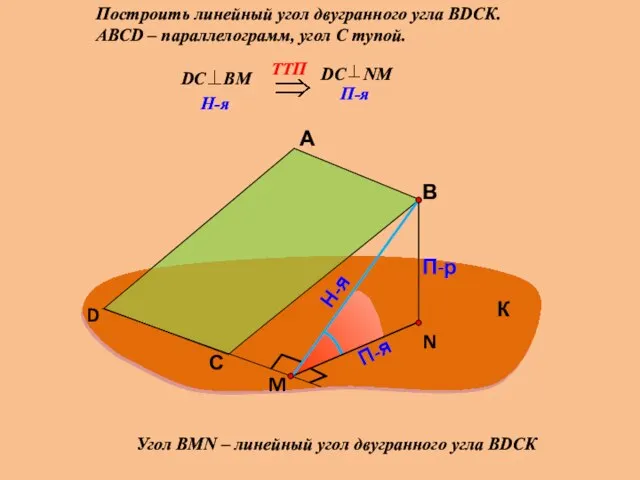 Построить линейный угол двугранного угла ВDСК. АВСD – параллелограмм, угол С тупой.